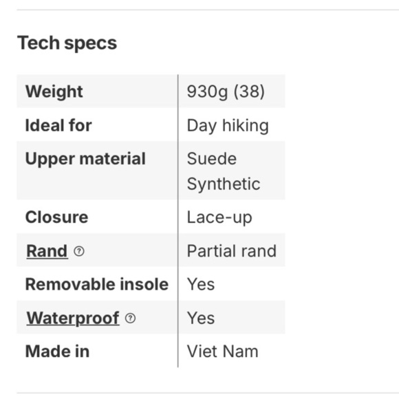 Scarpa Rush Trek Gore-Tex Hiking Boots - Picture 7 of 7